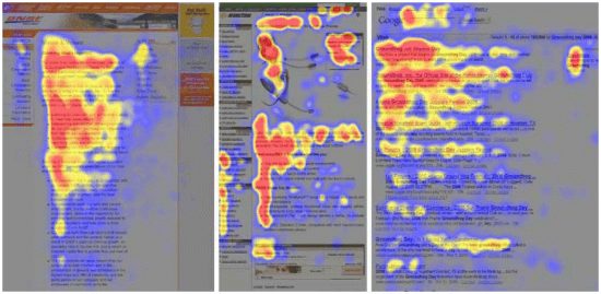 Instapage heatmap