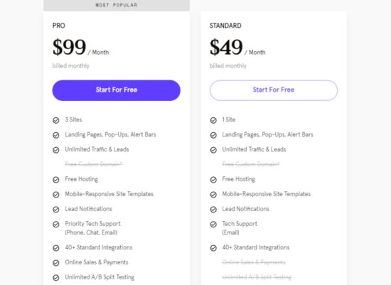 Leadpages pricing